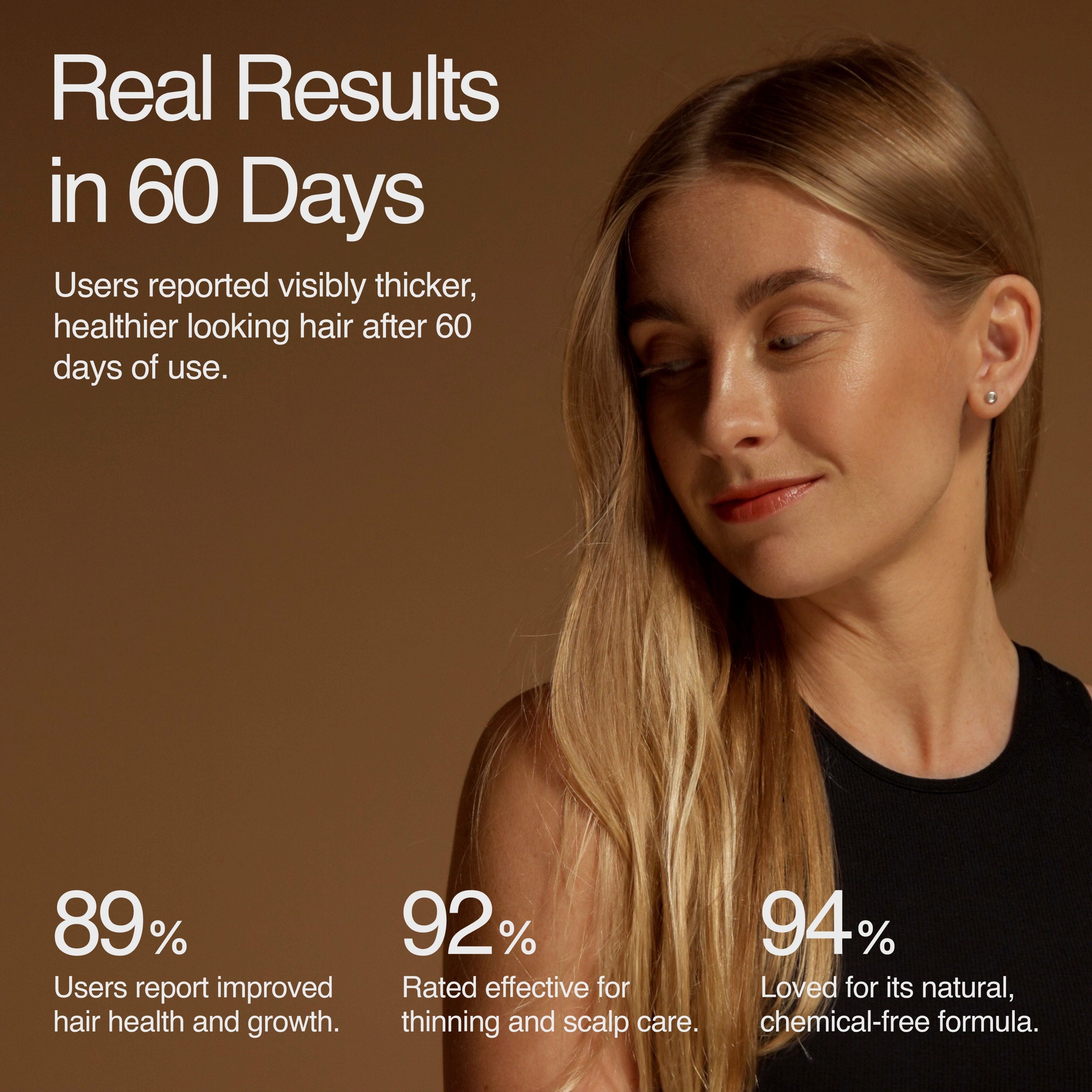 Vitahair™ Natural Hair Growth Oil